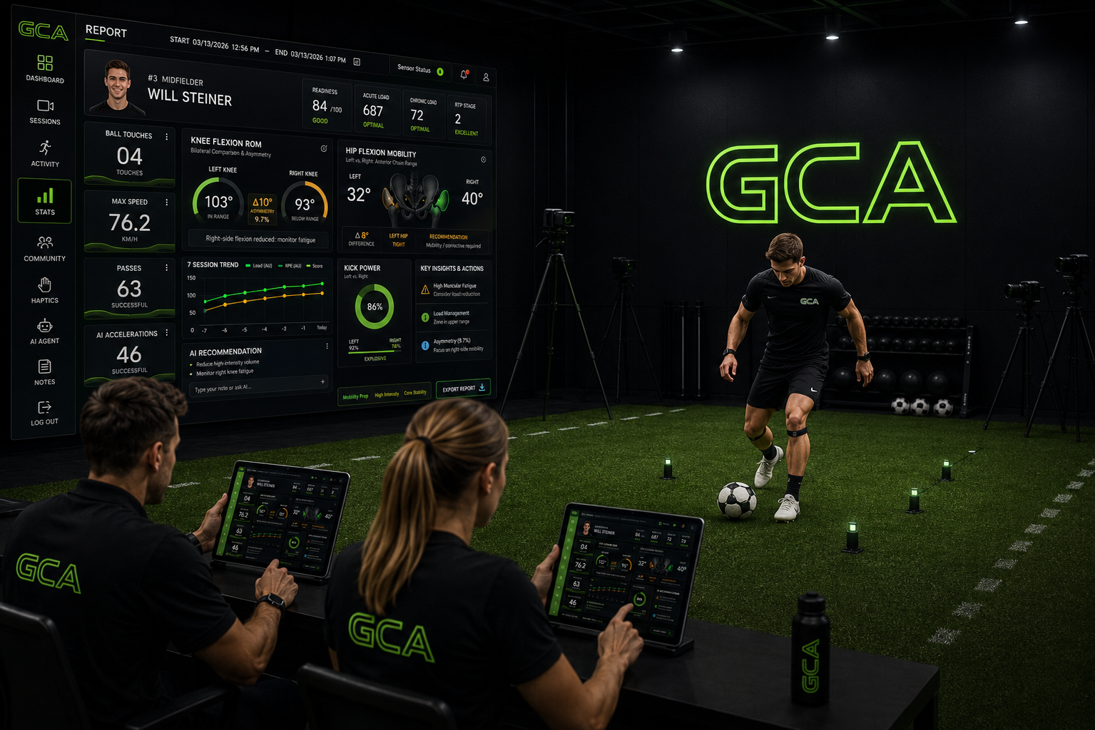 GCA Sensor System — Tested in the Lab